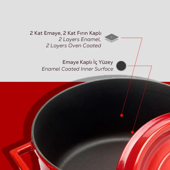Lava Döküm Yuvarlak Tencere. Trendy Çap(Ø)28cm.  Kırmızı - Resim 6