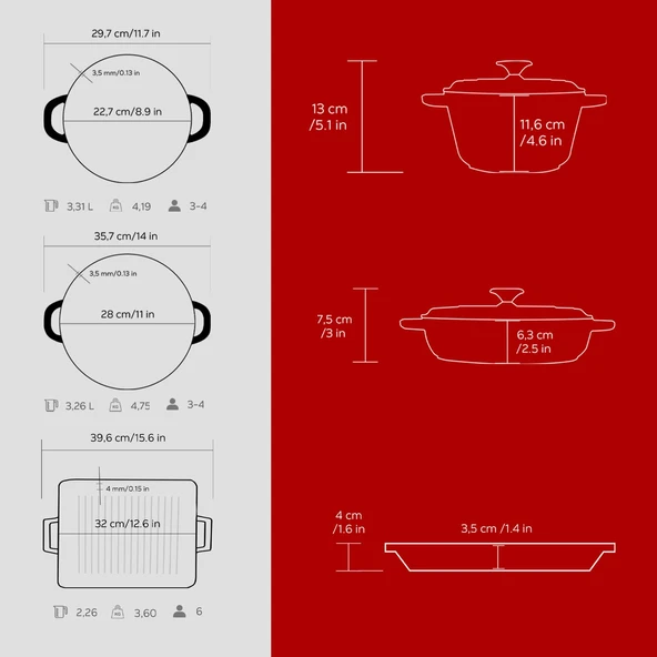 Lava Döküm 6X New Heritage Serisi Döküm Demir Tencere Tava Çeyiz Seti  Kırmızı - Resim 6