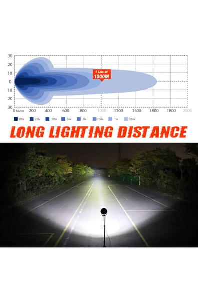ASTRALED 6.5'' Angellı 60W 14 Led Turuncu Beyaz DRL Mercek Far - 3