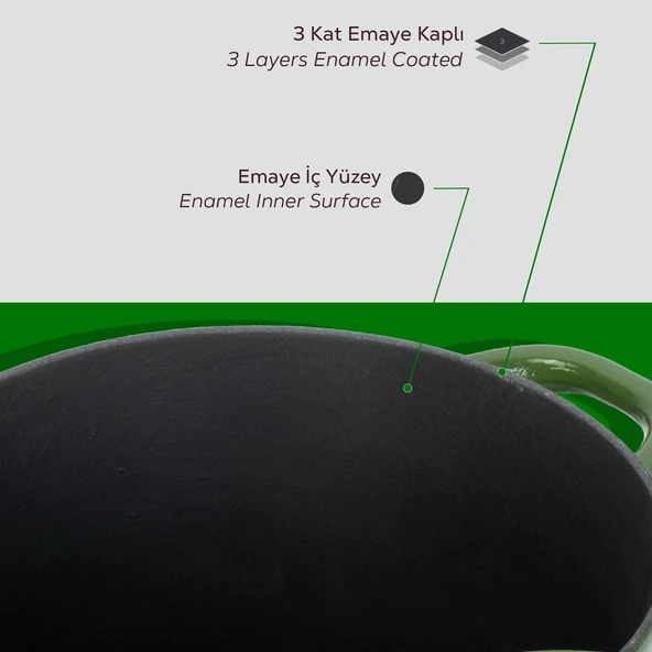 Lava Döküm Yuvarlak Tencere Döküm Demir Kapak New Heritage Serisi Çap(Ø)22cm.  Yeşil - Resim 6