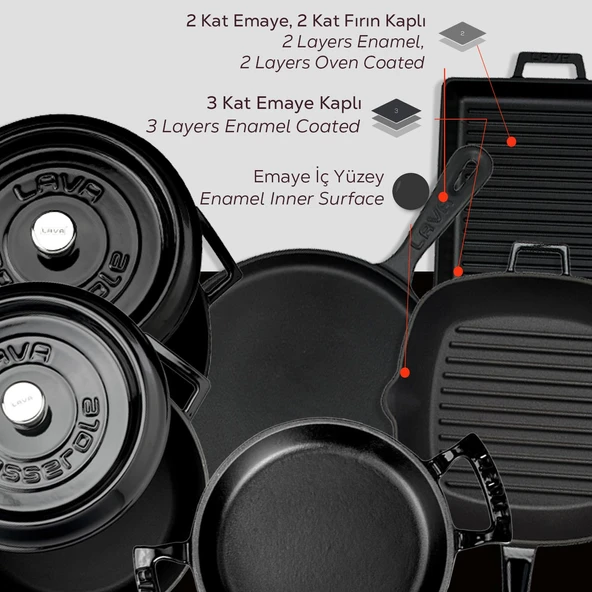 Lava Döküm 6x Trendy Serisi 8 Parça Tencere & Tava Seti  Siyah - Resim 7