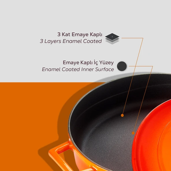 Lava Döküm Çok Amaçlı Yayvan Tencere. Folk Serisi Çap(Ø)28cm.  Turuncu - Resim 6