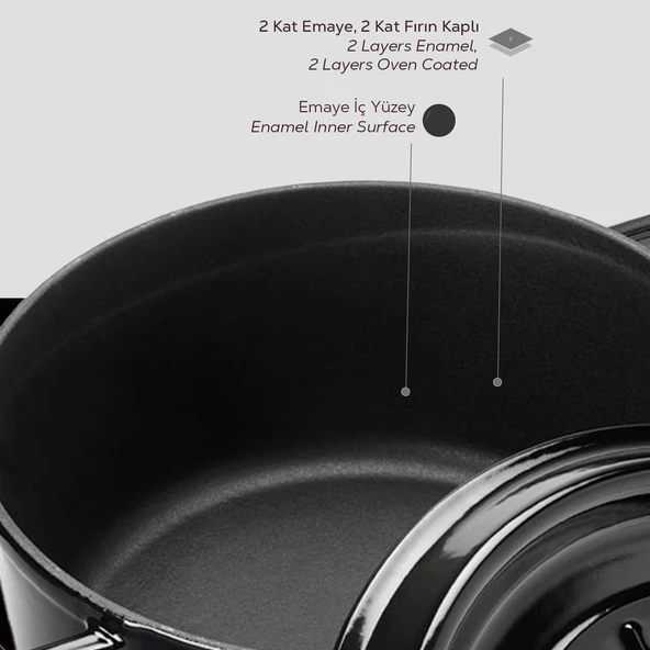 Lava Döküm Yuvarlak Tencere. Trendy Çap(Ø) 24cm.  Siyah - Resim 6