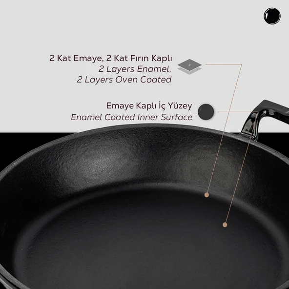 Lava Döküm Yuvarlak Sahan Döküm Demir Yekpare Çift Kulplu Çap(Ø)24cm.  Siyah - Resim 6
