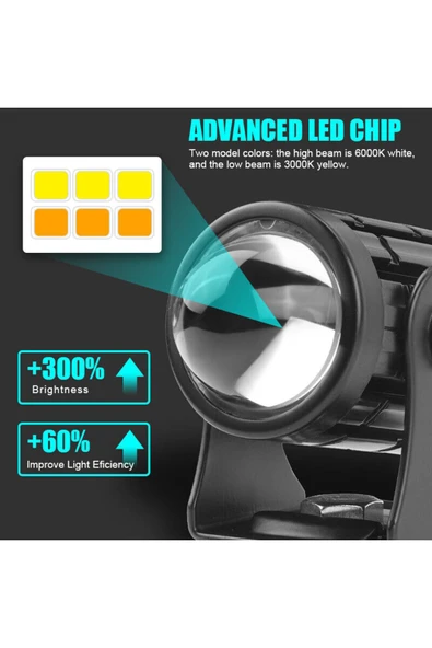 ASTRALED Beyaz / Sarı Renkli Universal Motosiklet Sis Farı Mini Spot Lens Led Far Uyumlu 1 Adet - 2