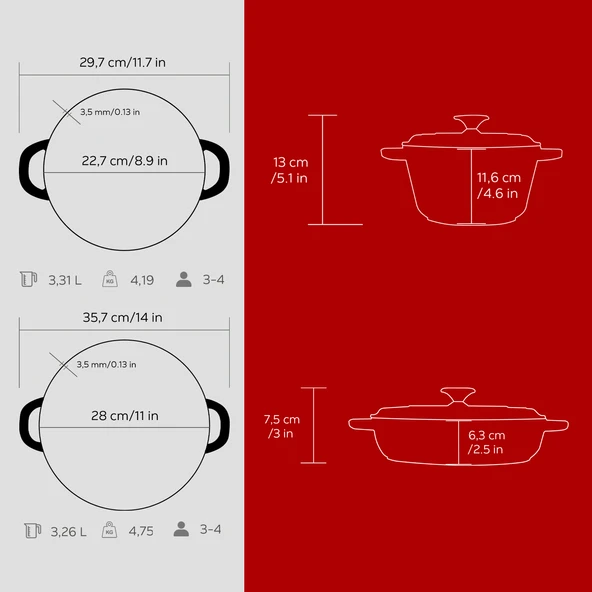 Lava Döküm 2X New Heritage Serisi Döküm Demir Tencere Tava Seti  Kırmızı - Resim 7