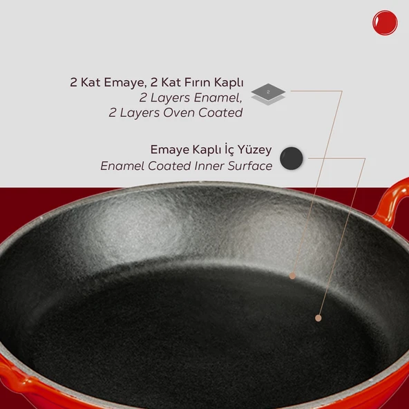 Lava Döküm Yuvarlak Sahan Döküm Demir Yekpare Çift Kulplu Çap(Ø)24cm.  Kırmızı - Resim 6