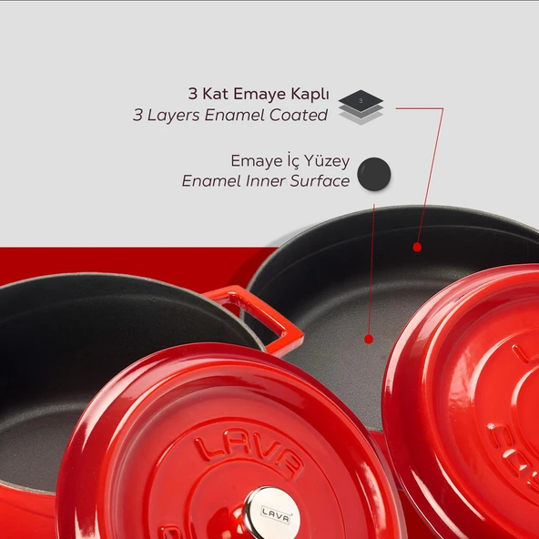 Lava Döküm 2x Trendy Serisi 5 Parça Tencere Seti  Kırmızı - Resim 5