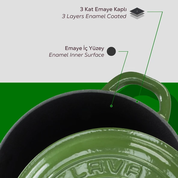 Lava Döküm Yuvarlak Tencere Döküm Demir Kapak New Heritage Serisi Çap(Ø)24cm.  Yeşil - 6