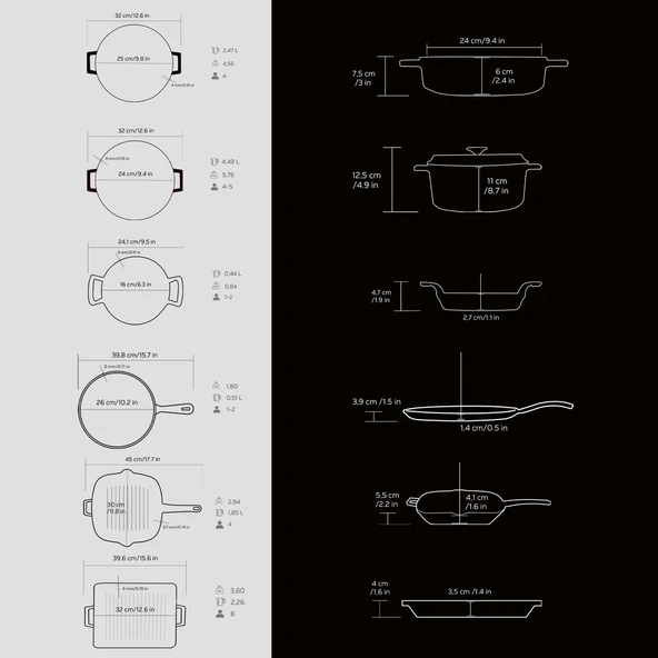 Lava Döküm 6x Trendy Serisi 8 Parça Tencere & Tava Seti  Siyah - Resim 6