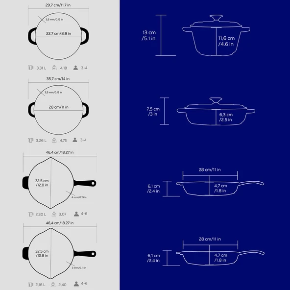 Lava Döküm 4X New Heritage Serisi Döküm Demir Tencere Tava Çeyiz Seti Mavi - 5
