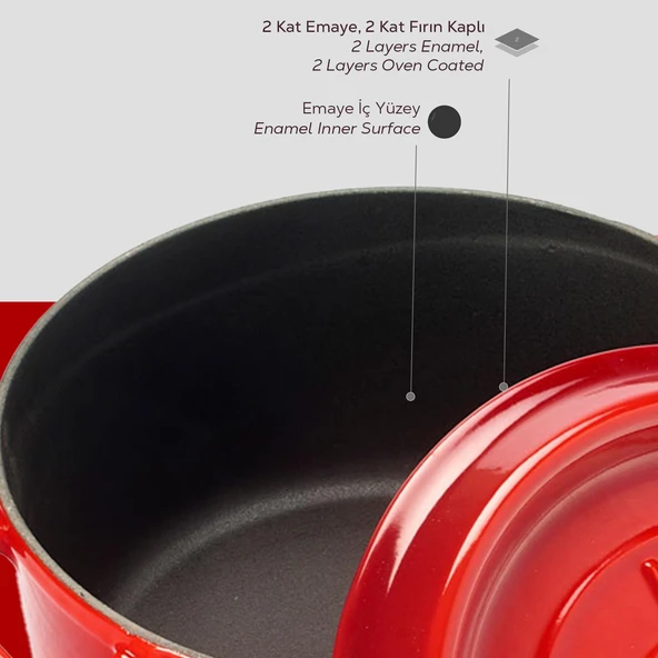 Lava Döküm Yuvarlak Tencere. Trendy Çap(Ø) 24cm.  Kırmızı - Resim 6