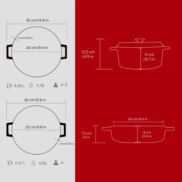 Lava Döküm Yuvarlak Derin ve Sığ 5 Parça Tencere Seti  Kırmızı - Resim 6
