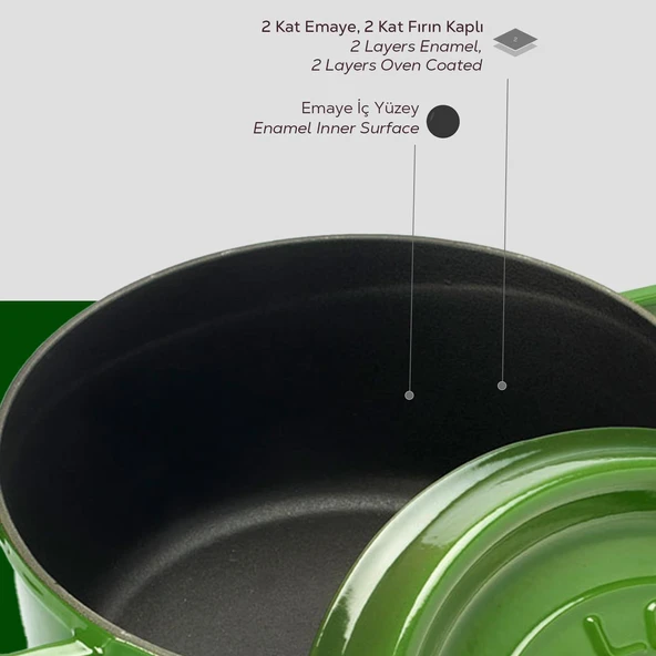 Lava Döküm Yuvarlak Tencere. Trendy Çap(Ø) 24cm.  Yeşil - Resim 6