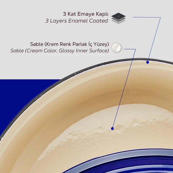 Lava Döküm 3X Edition Serisi Özel Koleksiyon Döküm Demir Tencere Seti  Mavi - Resim 7
