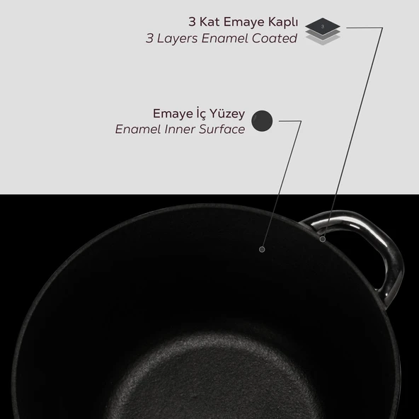 Lava Döküm Yuvarlak Tencere Döküm Demir Kapak New Heritage Serisi Çap(Ø)24cm.  Siyah - 6