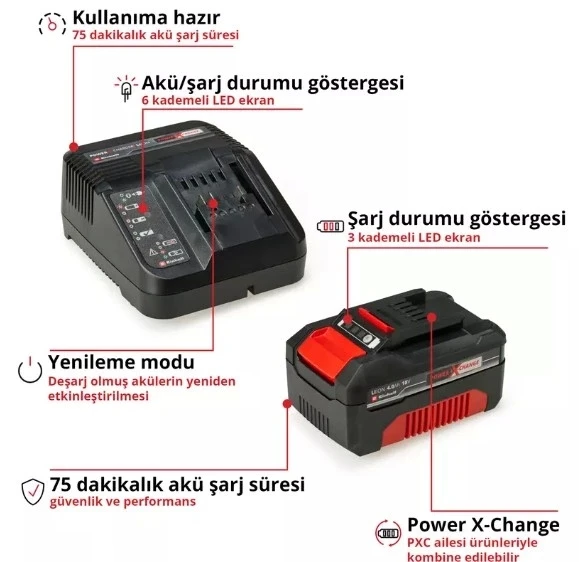EİNHELL STARTER KİT AKÜ ŞARJ CİHAZI 18V 4.0 AH - 3