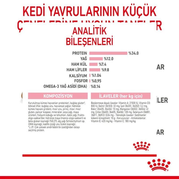 Royal Canin Kitten Sterilised Kısırlaştırılmış Yavru Kedi Maması 2 Kg - Resim 6
