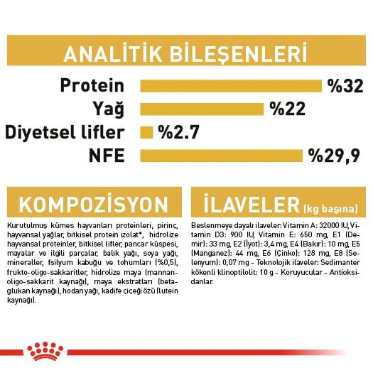 Royal Canin Kitten Persian Yavru Kedi Maması 2 kg - 8