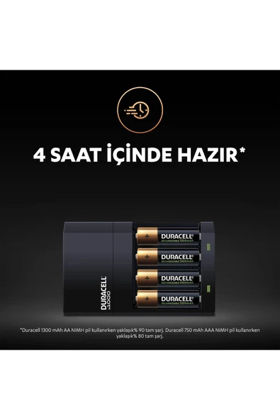 Duracell CEF-14 Hızlı Şarj Cihazı (2x1300AA+2x750AAA) + 4x2500AA Şarjlı Kalem Pil - 5