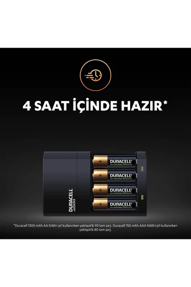 Duracell CEF 14 Pil Şarj Cihazı 4 Saat (1 Adet) + Şarj Edilebilir AA ve AAA Pil (2'şer Adet) - 5
