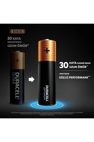 Duracell Optimum AA Alkalin Pil 1,5V LR6 MN1500 12'li Paket - 3
