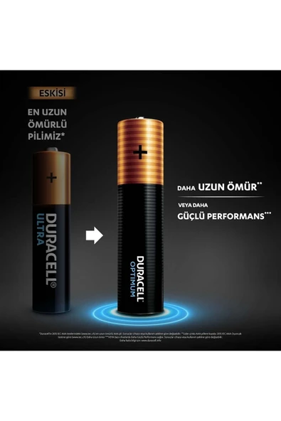 Duracell Optimum AA Alkalin Kalem Pil 6'lı Paket 1,5V LR6 MX1500 - 2