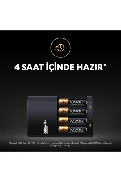 Duracell CEF 14 Şarj Aleti + 2'şer Adet AA ve AAA Pil 4 Saat Şarj Cihazı (1 Adet) - 6