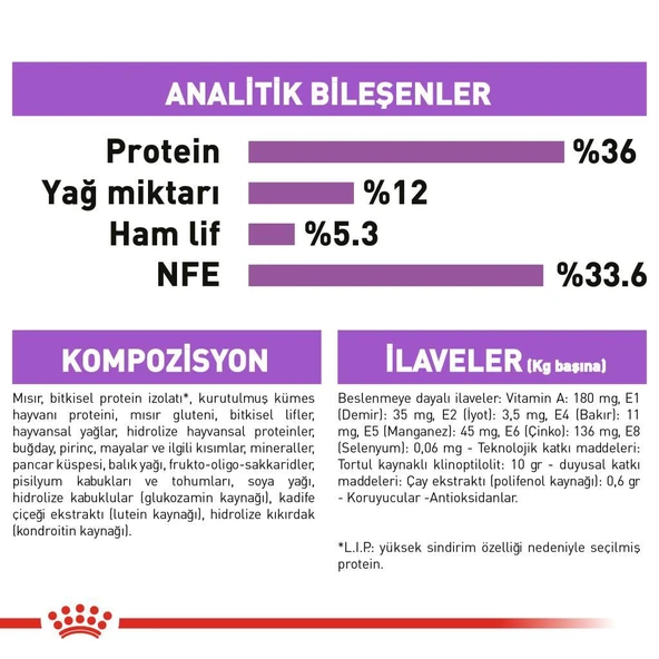 Royal Canin +7 Yaş Üzeri Kısırlaştırılmış Kedi Maması 1,5 Kg - Resim 7