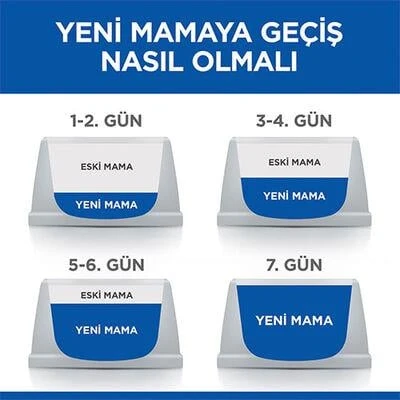 Hill's SCIENCE PLAN Sterilised Somonlu Kısırlaştırılmış Yetişkin Kedi Maması 8Kg+2Kg Hediye - 7