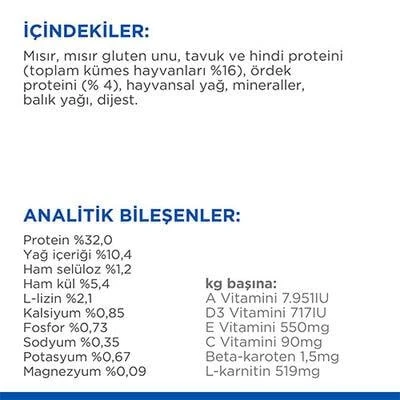 Hill's SCIENCE PLAN Sterilised Ördekli Kısırlaştırılmış Yetişkin Kedi Maması 8Kg+2Kg Hediye - Resim 5