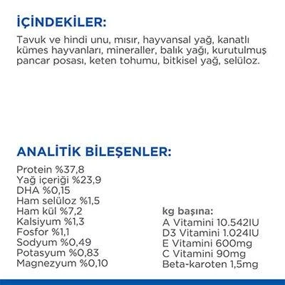 Hill's SCIENCE PLAN Kitten Tavuklu Yavru Kedi Maması 5Kg+2Kg Hediye - 4