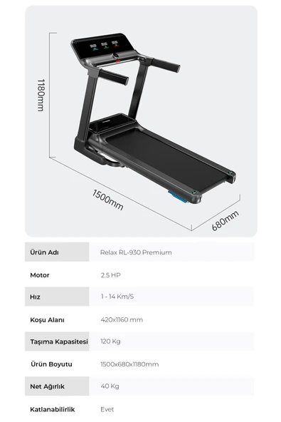 Relax Premium 14 Km Hız Bluetoothlu Katlanabilir Yürüme Ve Koşu Bandı 2.5 Hp Motor - 4