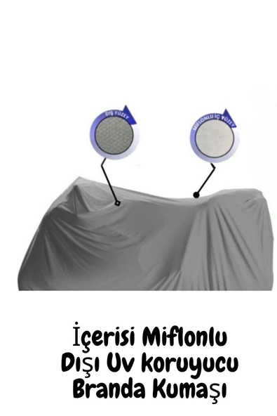 Aprilia Rsv4 Rf  Uyumlu SolarBlock Prime Motosiklet Brandası Örtüsü - Resim 5