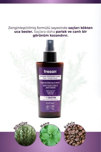 Tresan Organik Biberiye & Nane Dökülme ve Yıpranma Karşıtı Saç Toniği 125 ml