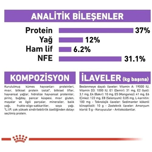 Royal Canin Sterilised Kısırlaştırılmış Kedi Maması 2 Kg - Resim 3
