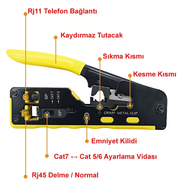DailyTech Yeni Nesil Rj45 Ağ Pensesi Cat5/6/7 Konnektör Sıkma - 5