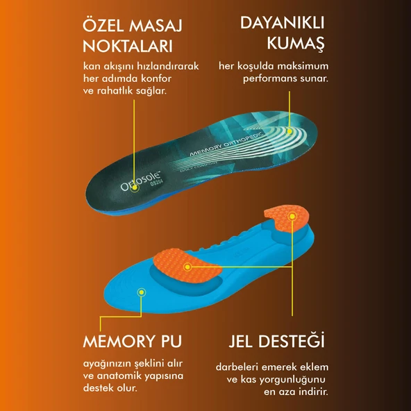 OS204 | Memory ve Jel Ortopedik, Masaj Etkili, Hafızalı, Yumuşak, Ekstra Konfor Günlük İç Tabanlık - Resim 3