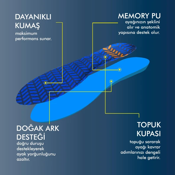 BG184 | Yumuşak Memory Foam, Darbe Emici, Ortopedik, İş Ayakkabıları ve Botlar için İç Tabanlık - Resim 3