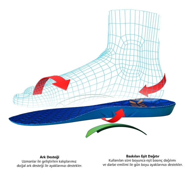 BG184 | Yumuşak Memory Foam, Darbe Emici, Ortopedik, İş Ayakkabıları ve Botlar için İç Tabanlık - 3