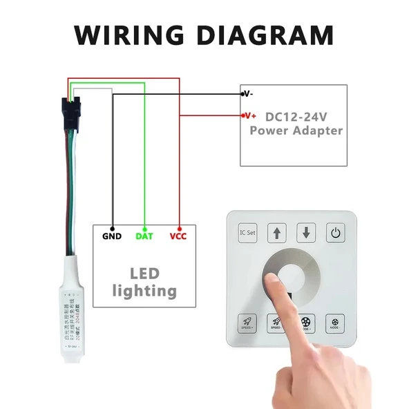 Tek renk piksel Şerit kontrol cihazı dokunmatik panel kablosuz anahtar uzaktan kumanda 15metre beyaz KTF-PC028 4 kanal 12/24V - 8