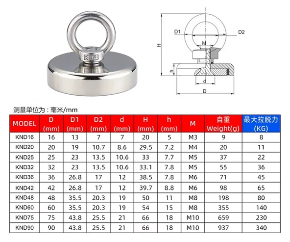 Knd32 Mıknatıs 36kg  N52 Halka Askı Taşıyıcı Çekici Super Güçlü Neodyum Dolap Ofis Ev Hobi Oyuncak İnşaat Endüstriyel - 8