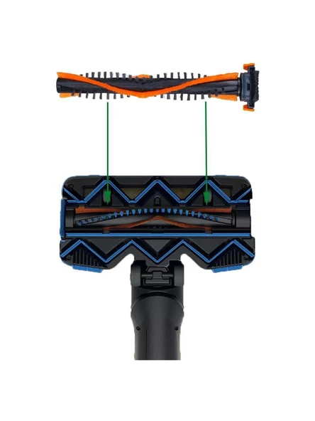 srfn ticaret Philips Speedpro Max AQUA  FC6903/01-FC6903/01R1-FC6904/01 Uyumlu Elektrikli Süpürge Yedek Rulo Fırça - 1 Adet - Resim 4