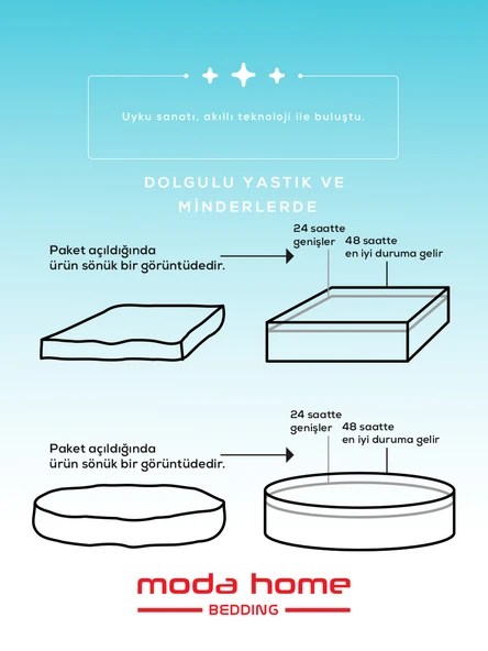Moda Home Bedding Sıvı Geçirmez Minder | Dekoratif,Balkon, Bahçe, Plaj, Kamp, Havuz ve Palet Minderi(Kare KY) - 8