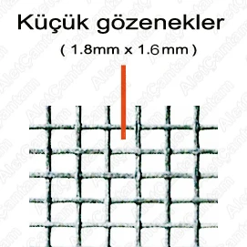 Sinek Teli 200cm x 200cm Sineklik Tülü Fiberglass (Güneşe Dayanıklı) - 2