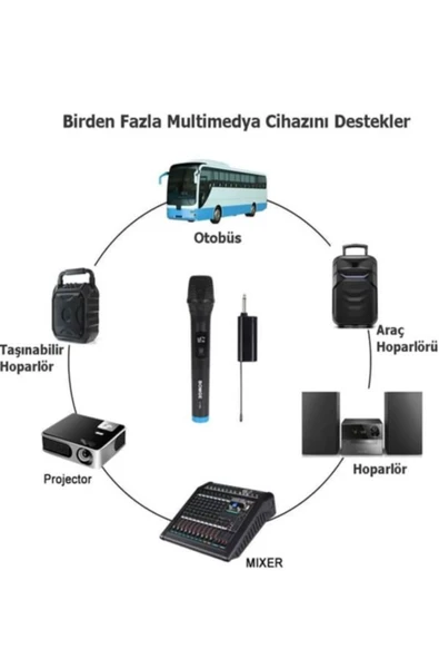 ULTRATEKNO WN_01 Profesyonel Kablosuz Mikrofon Taşınabilir Karaoke Seti Tüm Ses Sistemleri İle Uyumlu - 4
