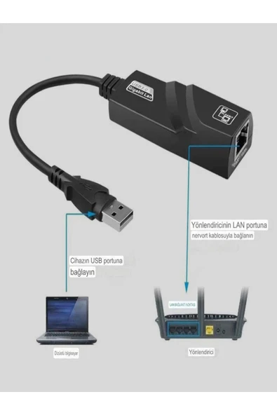 ULTRATEKNO Usb 3.0 To RJ45 Gigabit Ethernet Adaptörü Kablolu USB Dönüştürücü 1000 Mbps Laptop PC Çevirici - 6