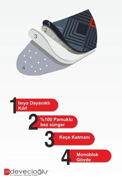 Harbinger Yeni Nesil MM161 PremiumBoard Ütü Masası - 6