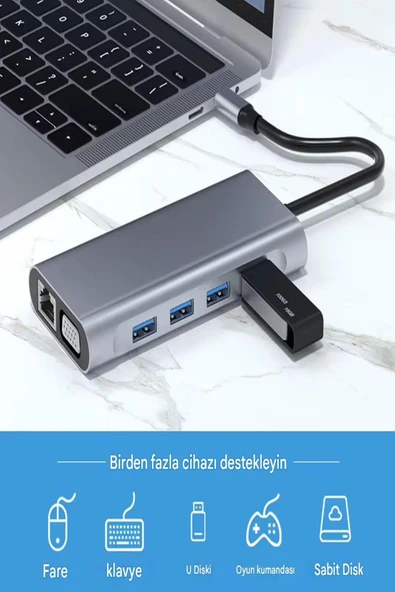 ULTRATEKNO 11 in 1 Type-c To Usb Hub Port Uyumlu Adaptör Hdmı 4x Usb Lan Vga Sd Card Çevirici Çoklayıcı - 2
