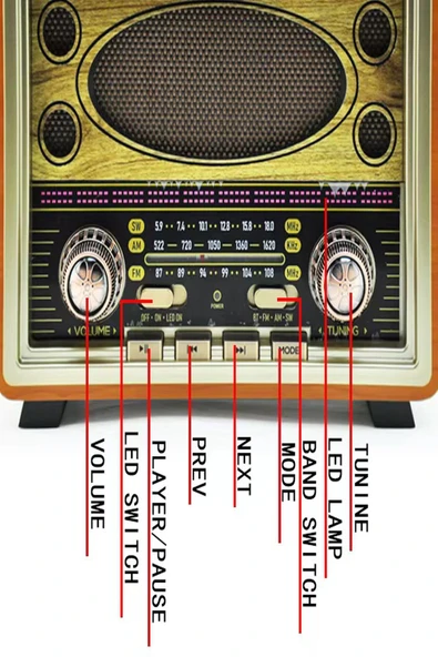 ULTRATEKNO M-2027BT Gerçek Ahşap Eskitme Kaplama Radyo Fm Am Sw USB Tf Aux Destekli Bluetooth Hoparlör - 7
